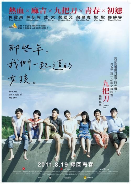 生産的な大学 Market Development Degrees